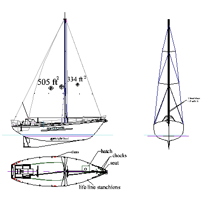 42_ft_sloop_standard_sails_pulpit_seat